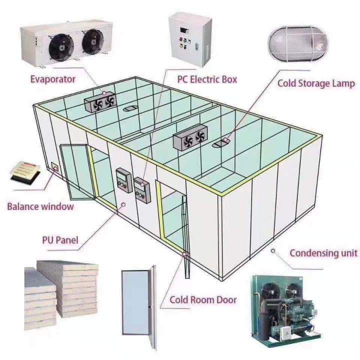 Cold Storage Setup
